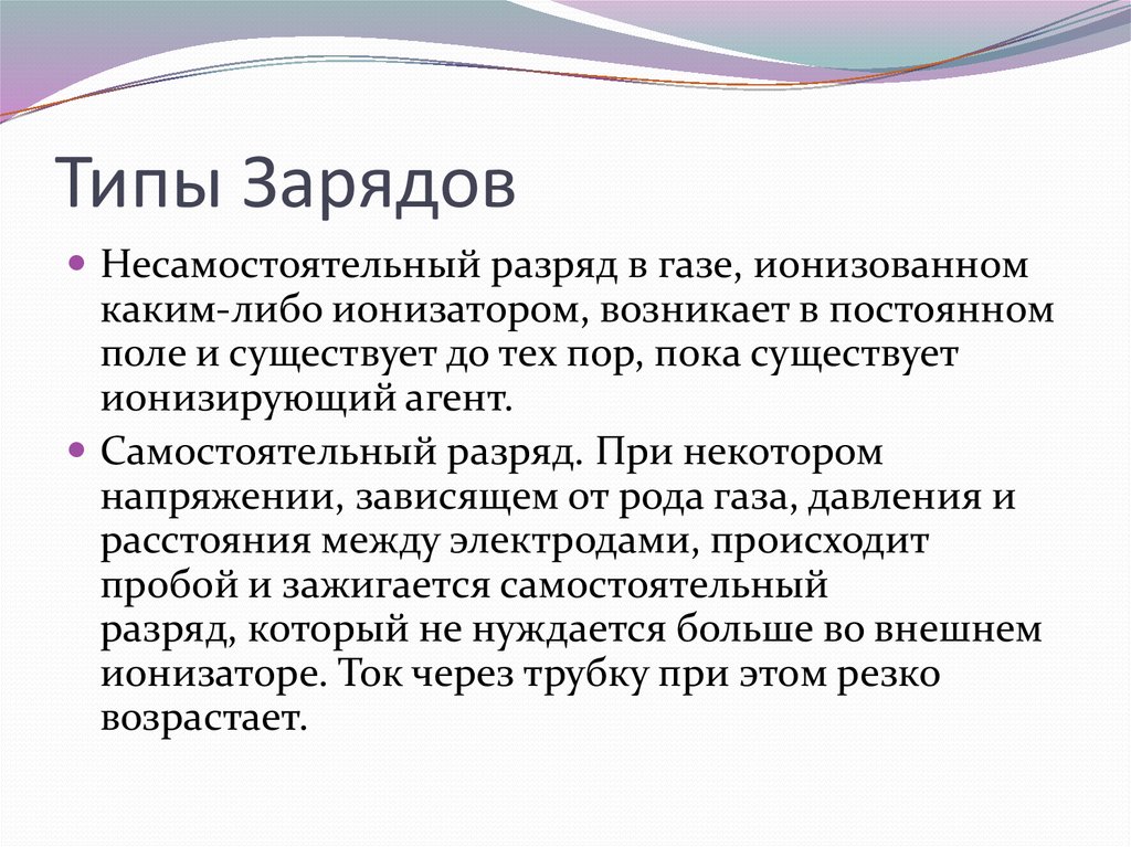 Типы Зарядов