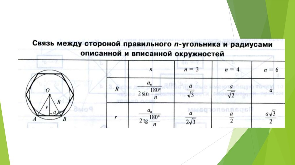 Нарисуйте 10 вложенных правильных многоугольников используйте функцию рисующую правильный n угольник