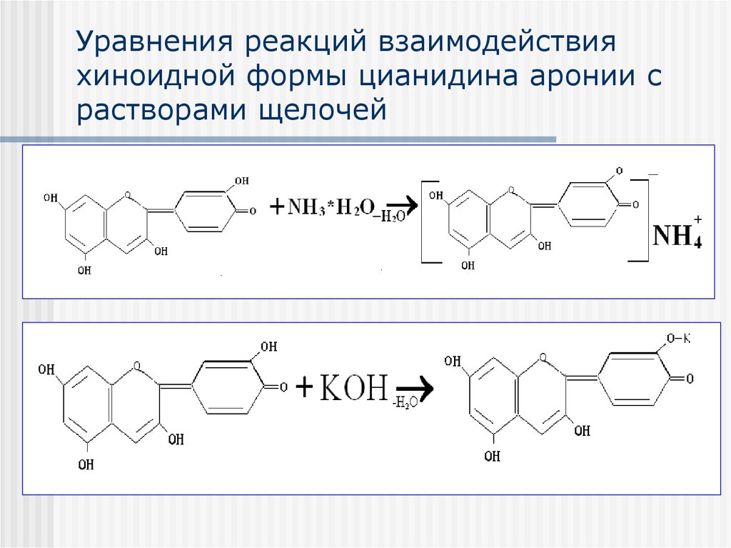 Реакция с раствором щелочи. Реакция флавоноидов с алюминия хлоридом. Реакция флавоноидов с аммиаком. Хиноидная форма антоцианов. Цианидиновая реакция на флавоноиды.