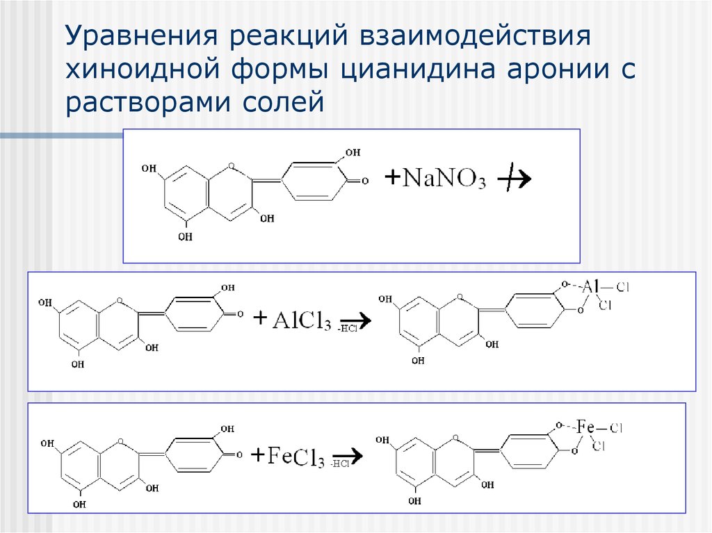 Напишите реакцию взаимодействия