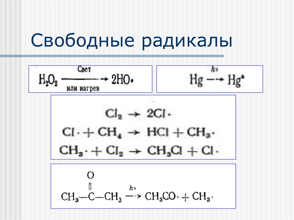 Радикал. Свободные радикалы примеры. Свободные радикалы формула. Свободные радикалы в химии примеры. Свободный радикал Свободный радикал.