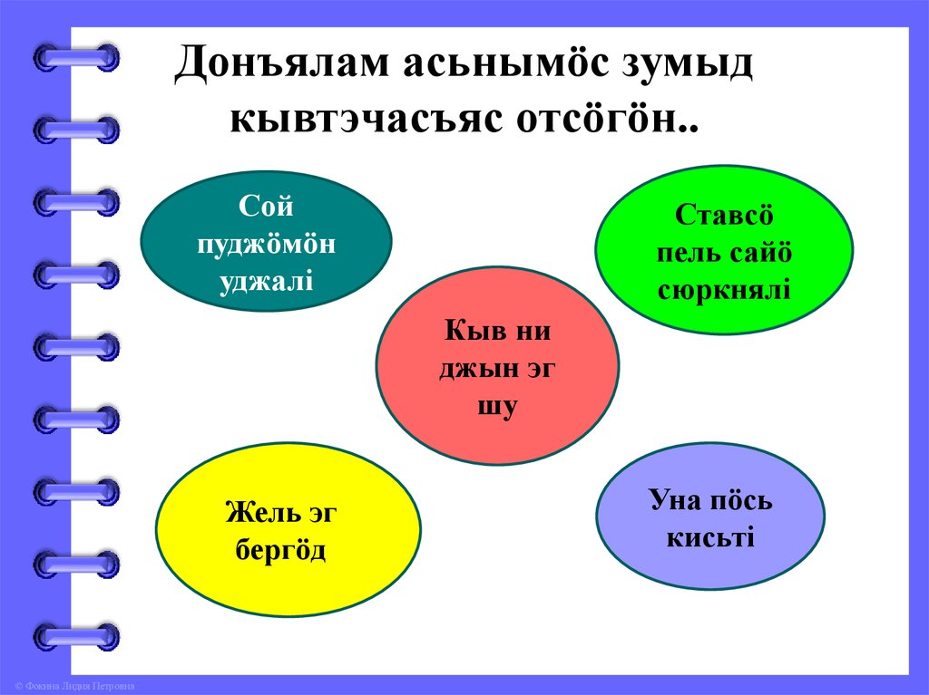 Донъялам асьнымӧс зумыд кывтэчасъяс отсӧгӧн..