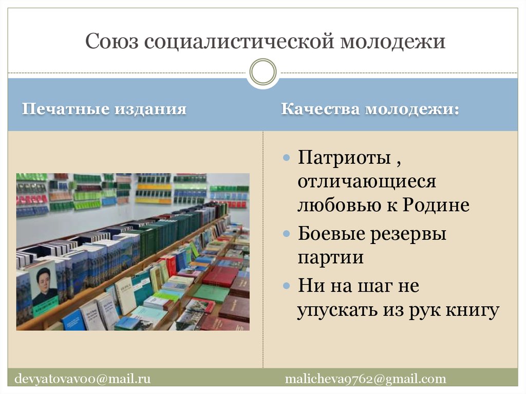 Качество издания. Качества молодежи. Социалистический Союз молодежи. Книжные Союзы. Союз книги оптом.