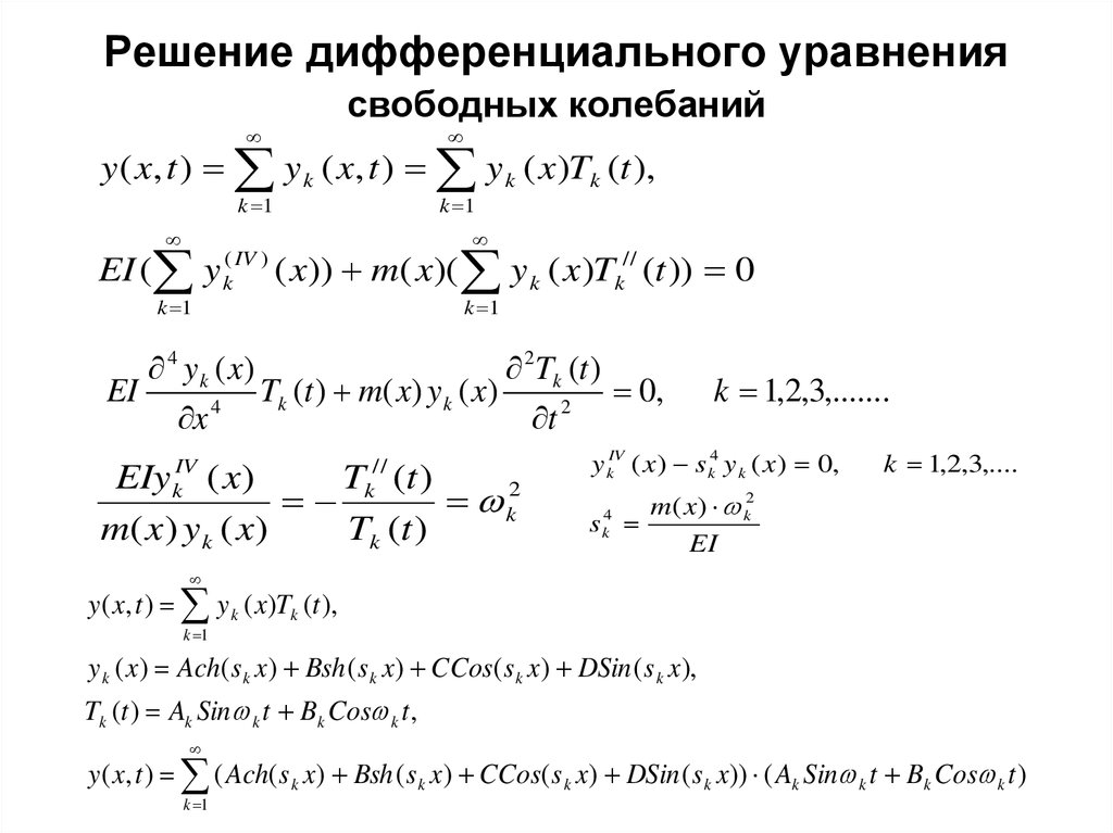 Уравнение свободного. Дифференциальное уравнение свободных колебаний и его решение.