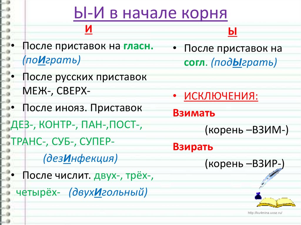 Употребление и и ы. И Ы В корне после приставок. И Ы В начале корня после приставок. Правописание ы и и в корне после приставок.