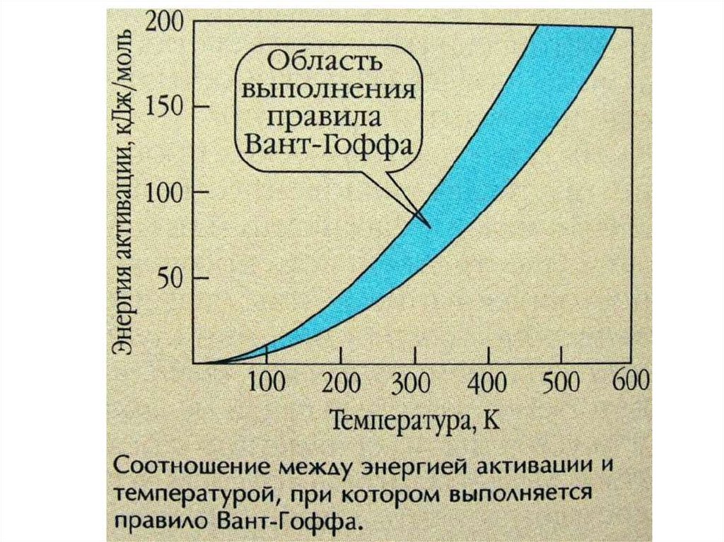 Кинетико сифонные ловушки варфрейм