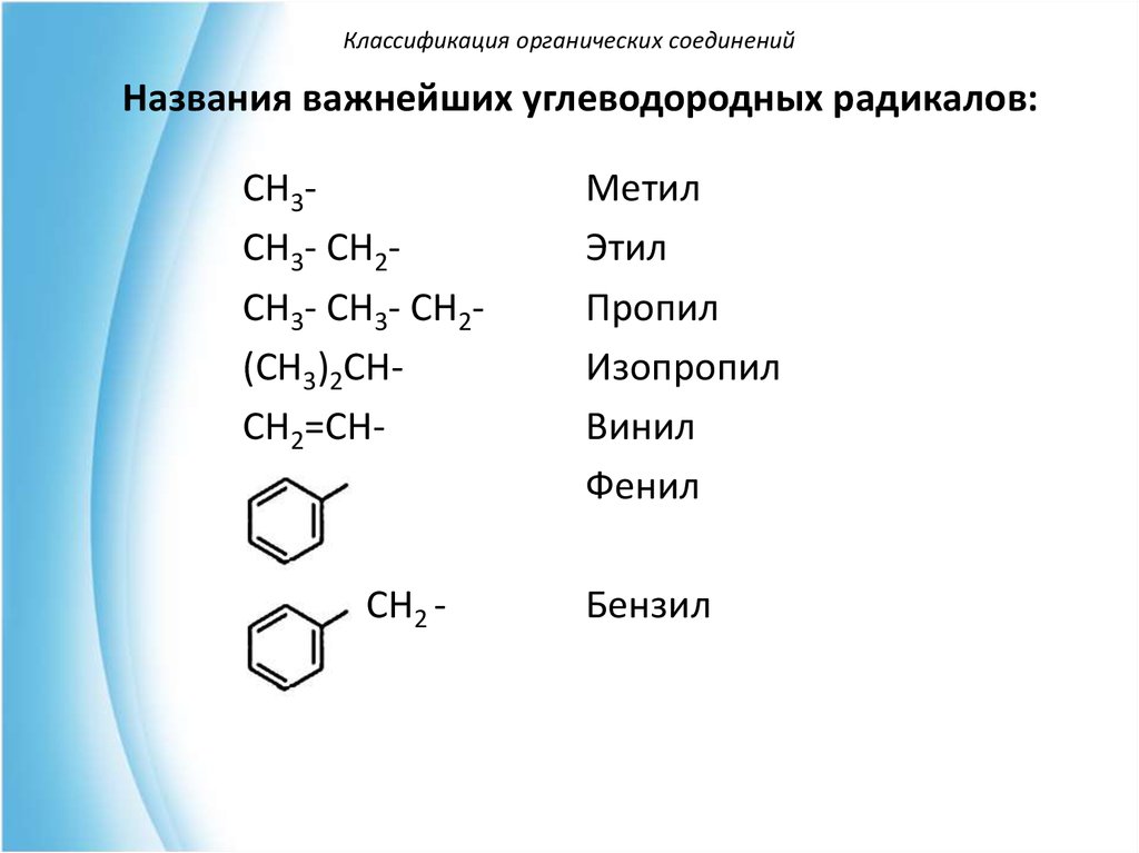 Строение органических соединений