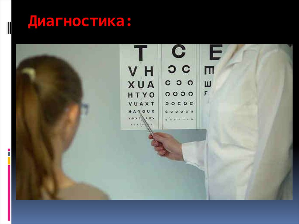 Диагностика: