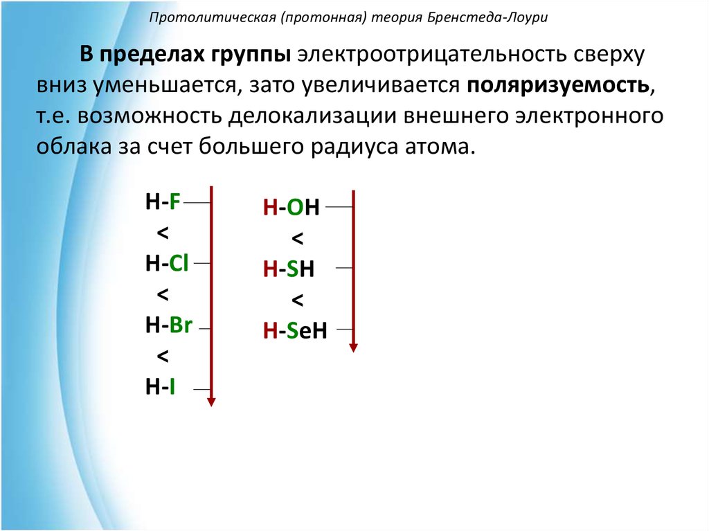 Теория бренстеда лоури