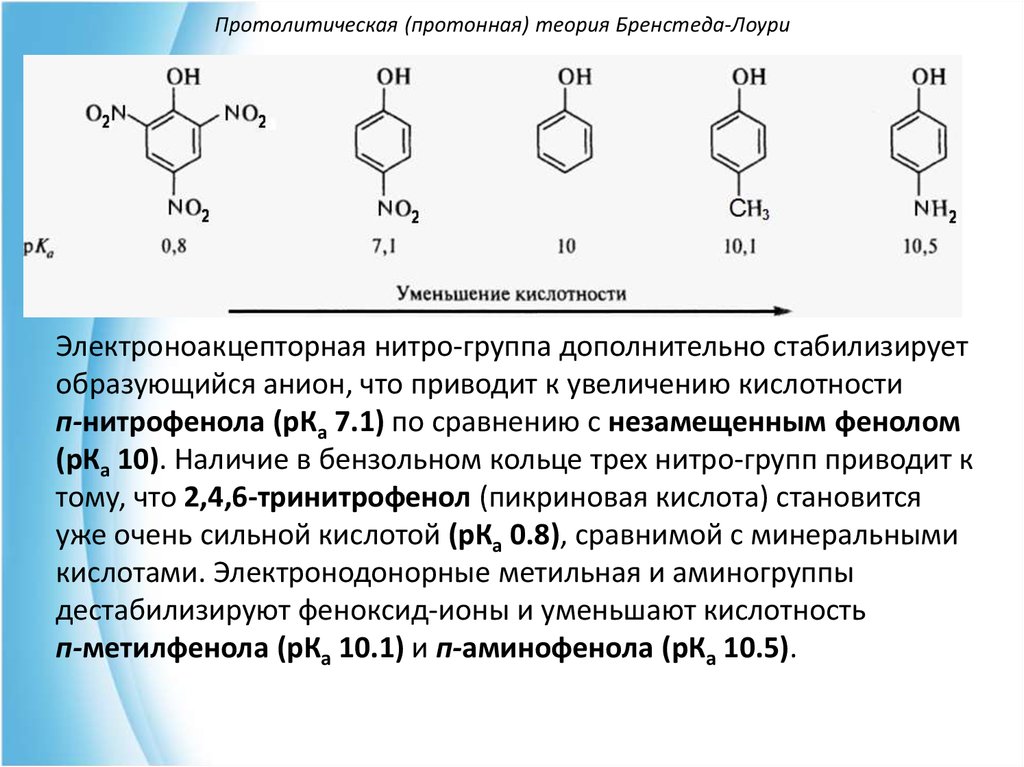 Порядок увеличения кислотности. Кислотность и основность по теории Бренстеда-Лоури.. Фенол п нитрофенол п аминофенол кислотность. Кислотность органических соединений по возрастанию. Увеличение кислотности органических кислот.