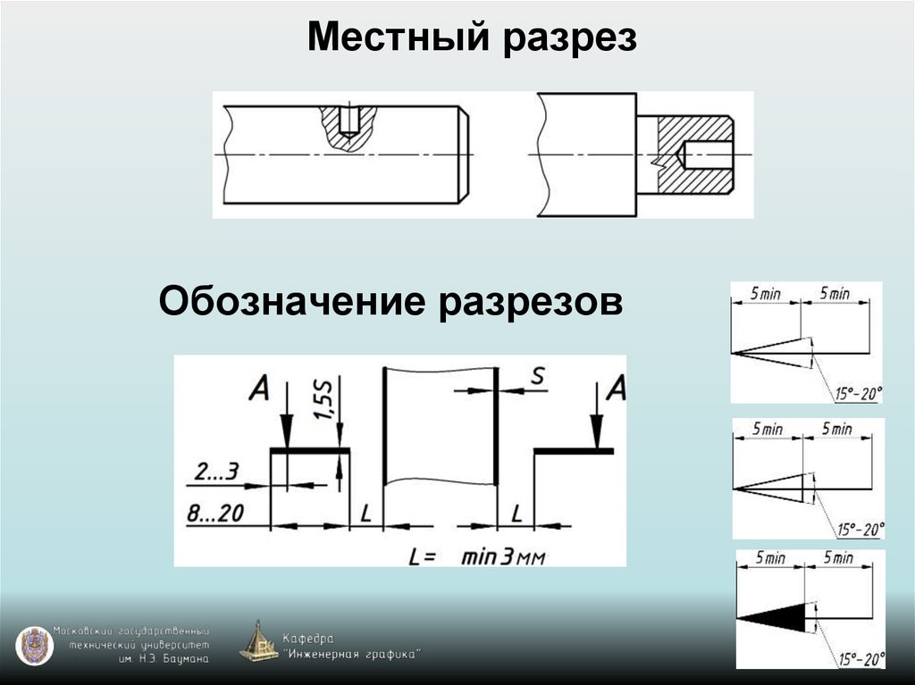 Для ограничения на чертеже местного разреза применяется линия