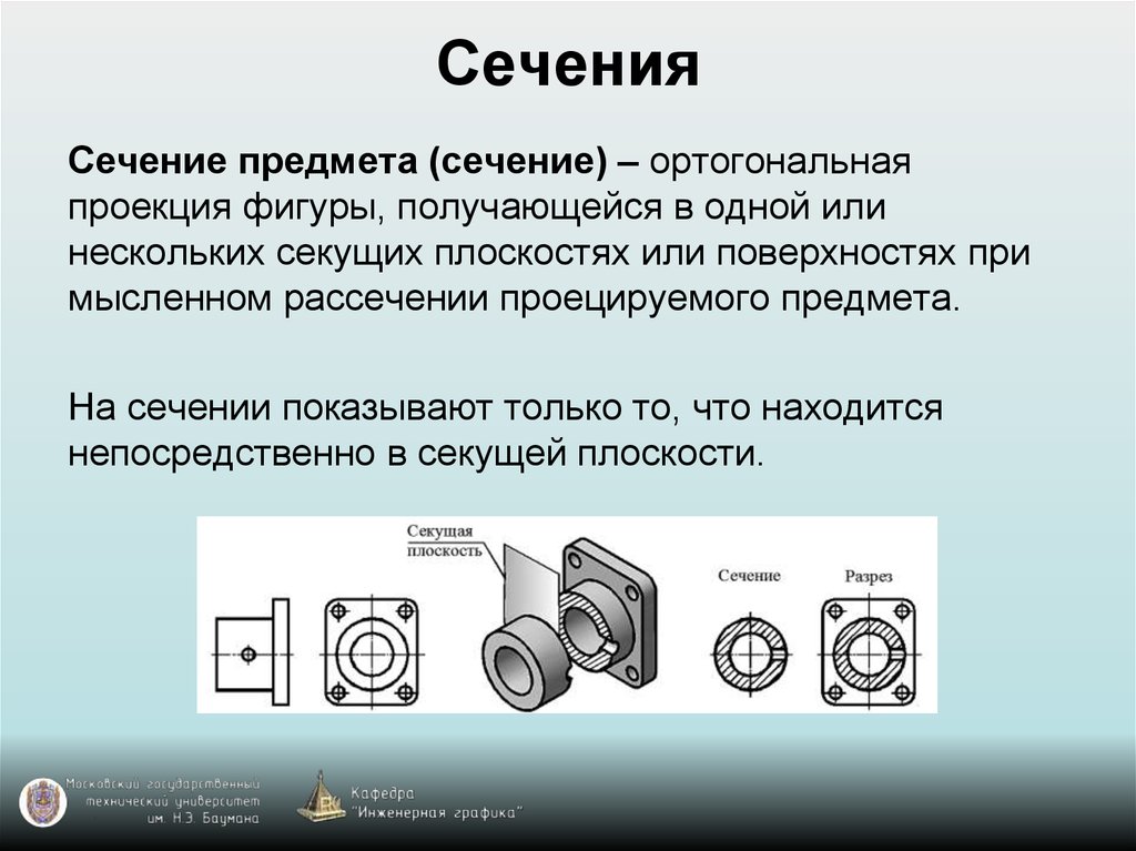 Изображение предмета полученное при мысленном рассечении одной или несколькими секущими плоскостями