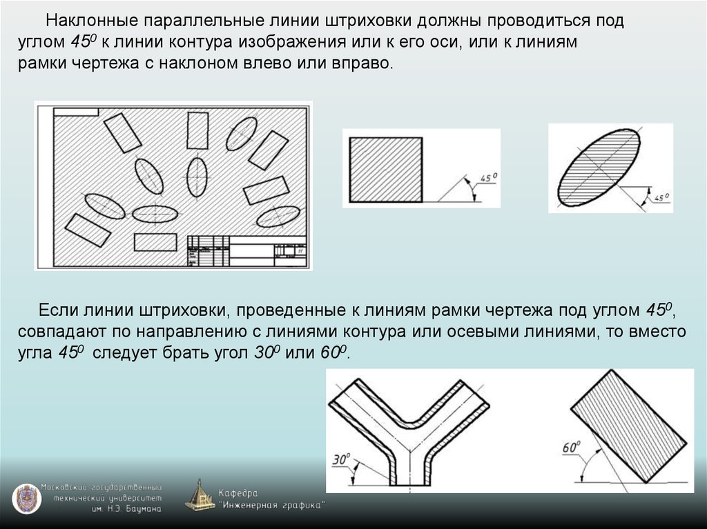 Угол линий штриховки изображения разреза в градусах