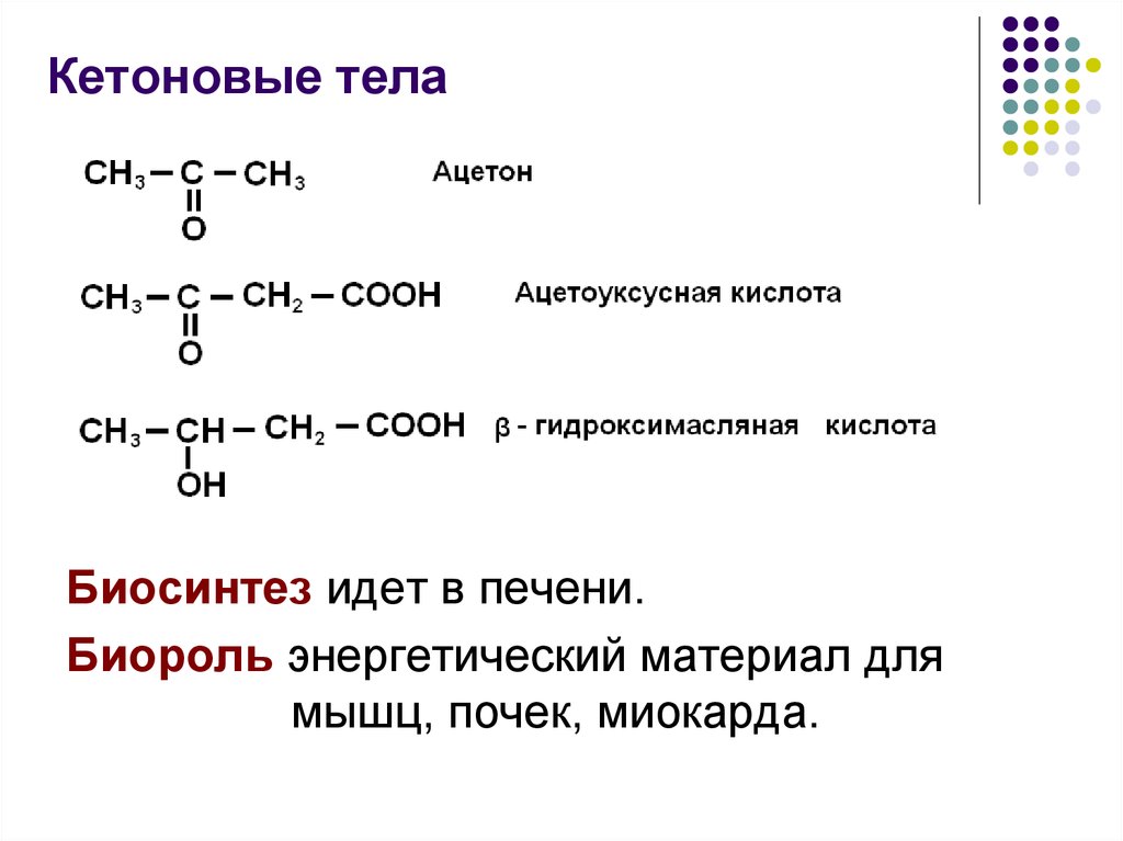 Кетоны названия соединений. Кетоновые тела строение. Структурные формулы кетоновых тел. Структура кетоновых тел.