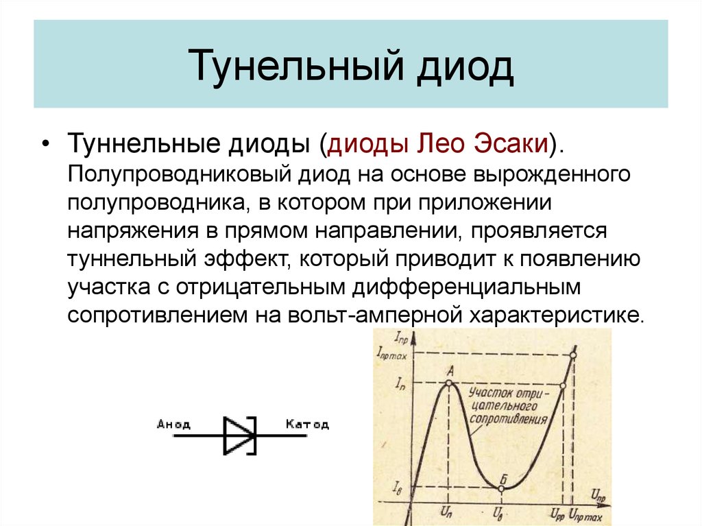 Туннельный диод на схеме