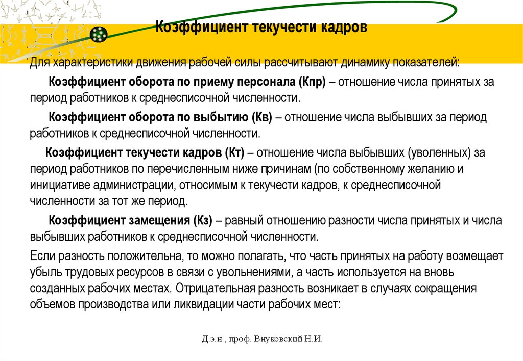 Замещение кадров. Коэффициент текучести рабочей силы формула. Коэффициент текучести кадров. Коэффициент текучести персонала. Коэффициент текучести Кадо.