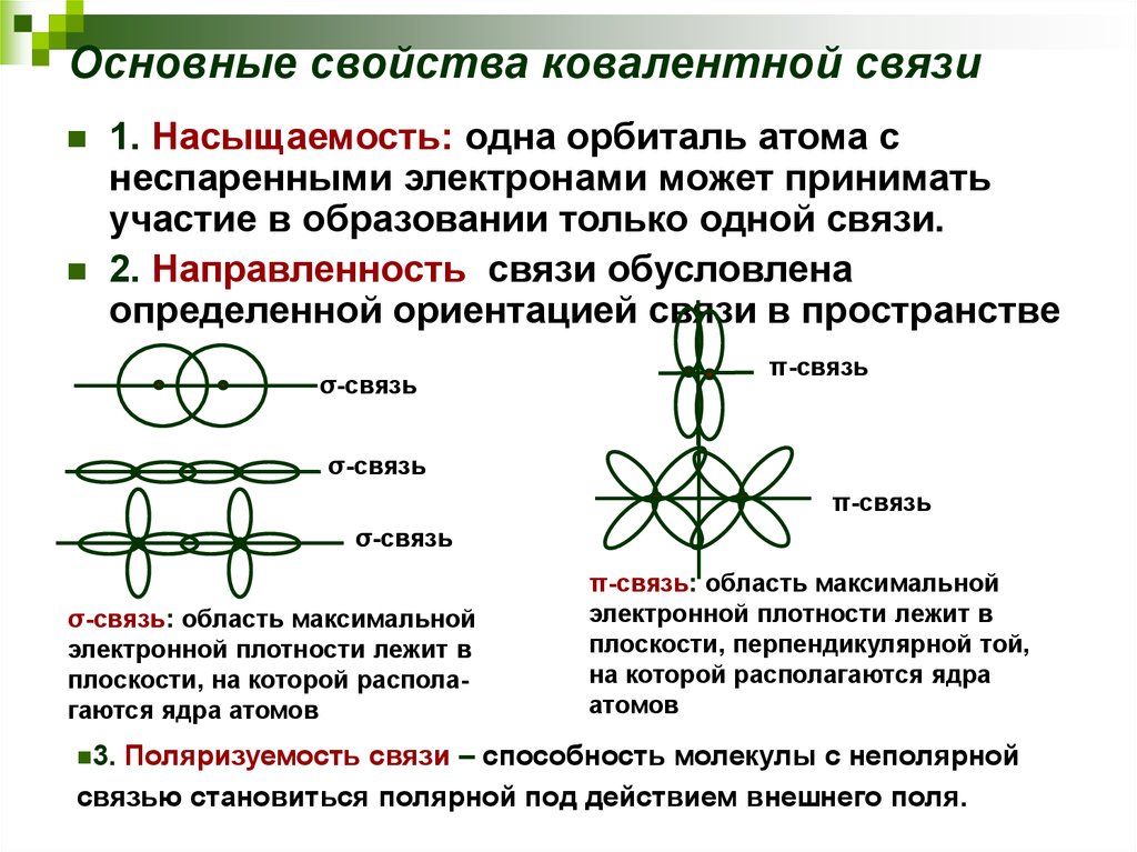 Характеристики химической связи. Характеристика химической ковалентной связи связи. Направленность и насыщаемость ковалентной связи. Характеристика ковалентной связи насыщенность. Направленность и насыщаемость химической ковалентной связи..