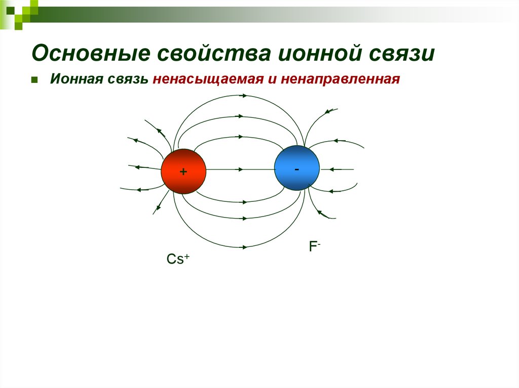Свойства ионных соединений. Свойства ионной связи. Характеристика ионной связи. Ионная связь характеристика.