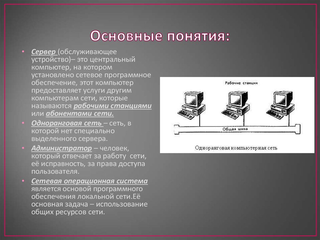 Презентация на тему основные принципы функционирования сети интернет