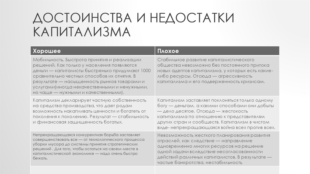 Чем отличается социализм от капитализма. Капитализм социализм коммунизм таблица. Плюсы и минусы капитализма и социализма. Плюсы капитализма. Плюсы и минусы капитализма и коммунизма.