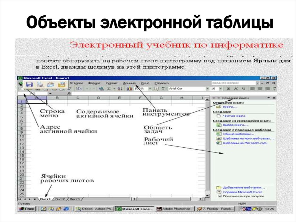 Назначение электронных таблиц