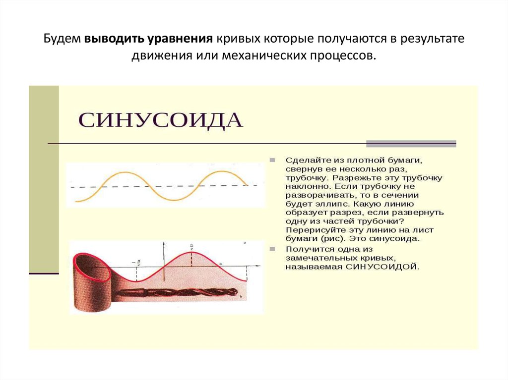 Уравнение кривизны синусоиды. Синусоида из плотной бумаги и картона. Кривые которые получаются с помощью движения. Механические процессы.