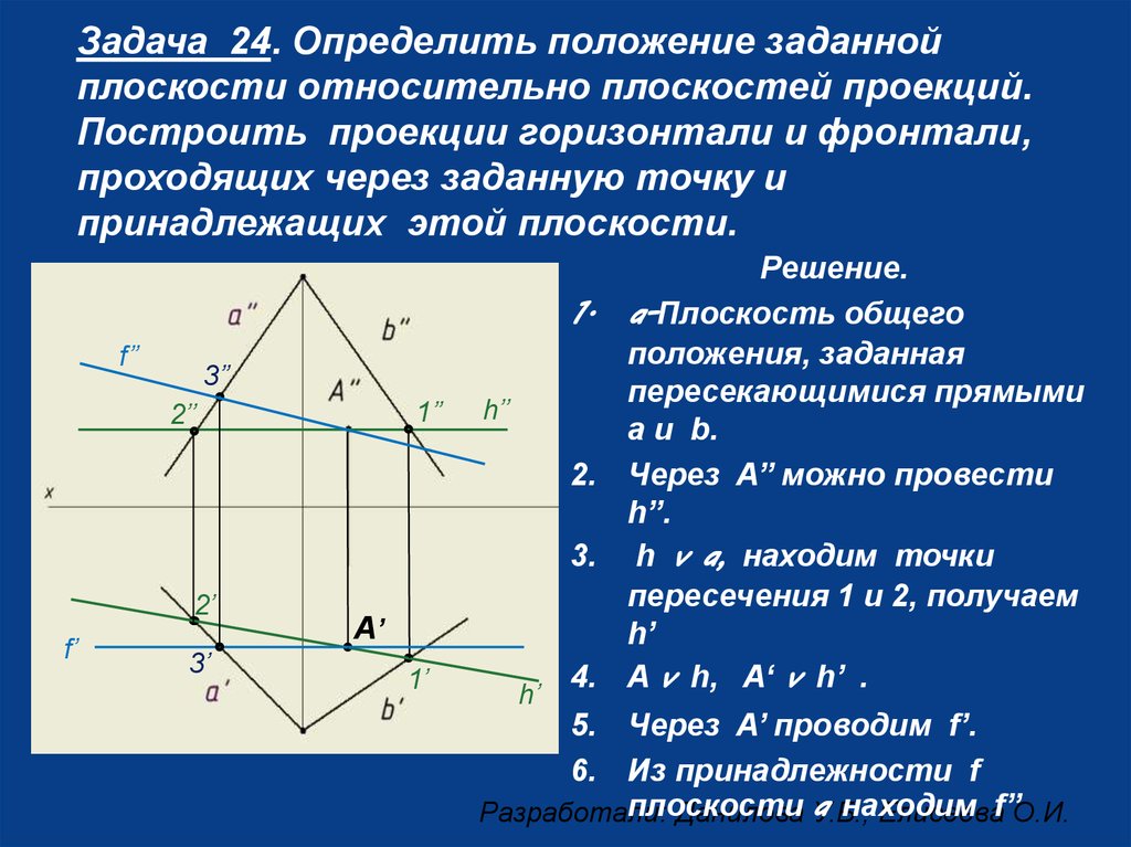 Задать положение