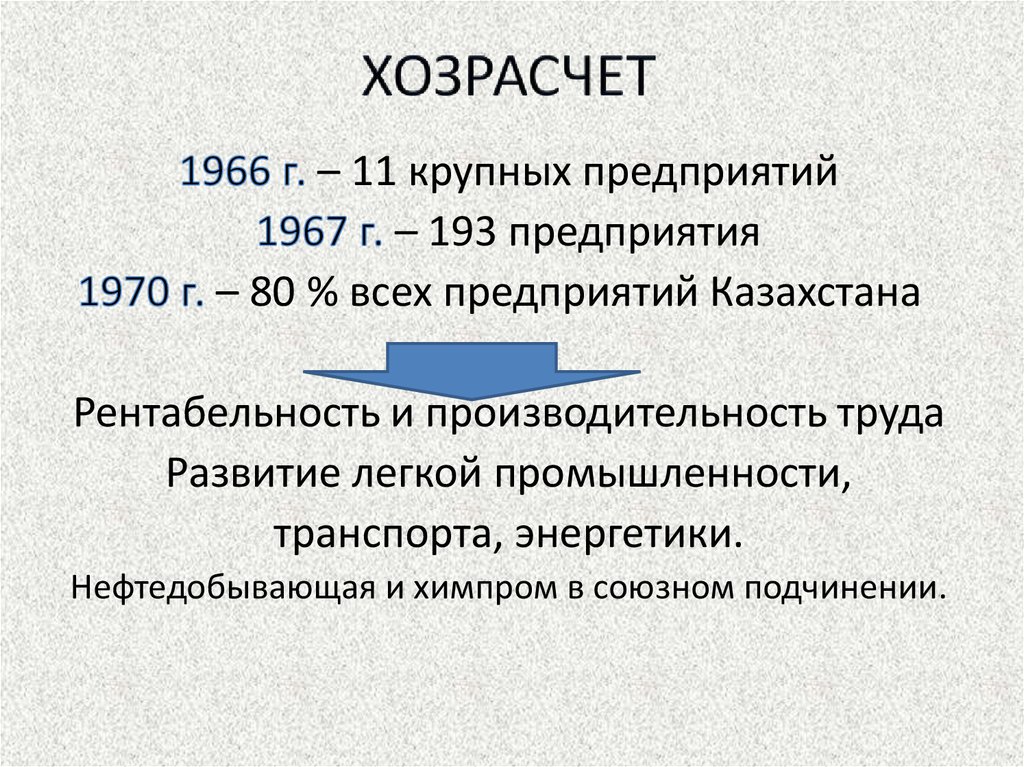 Перевод части государственных предприятий на хозрасчет