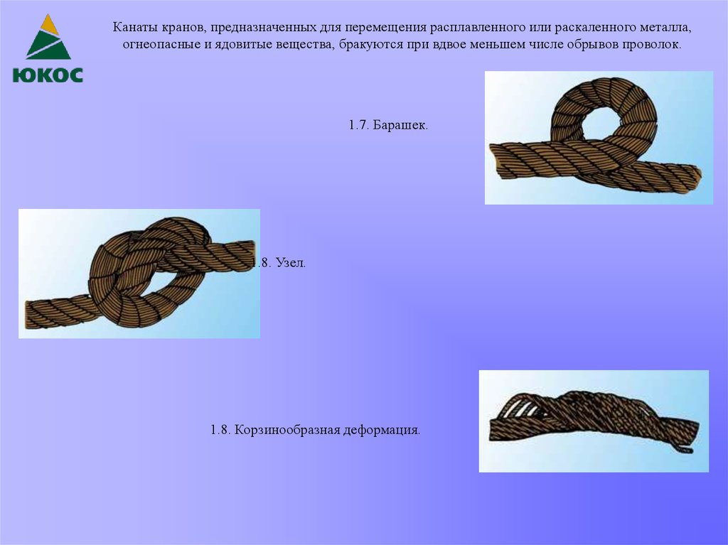 Браковка канатов грузоподъемных машин