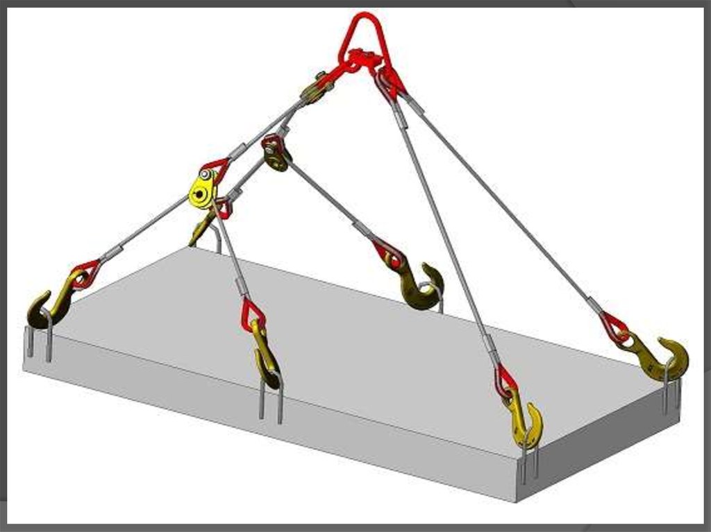 Трос грузы поднимать. Строп 4ск с уравнительным блоком. 6ск шестиветвевой строп канатный с уравнительными БЛОКАМИ. Стропы с уравнительными БЛОКАМИ 4ск2. Строп 6ск с уравнительными БЛОКАМИ для плит.