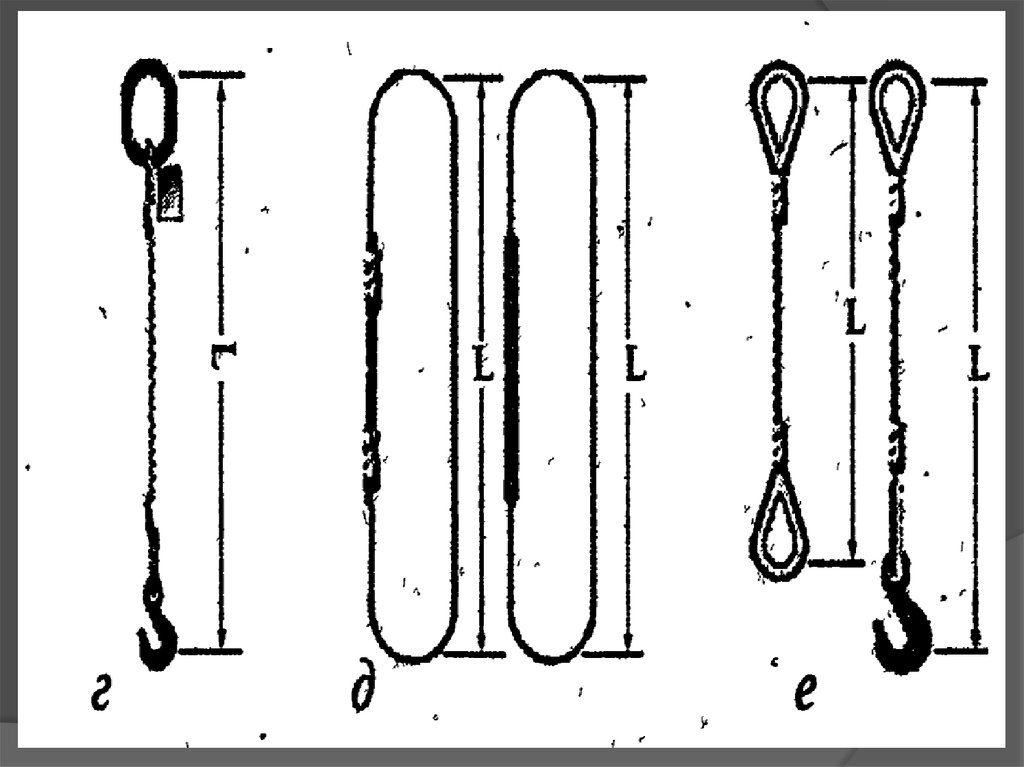 Рд строп грузовой. Стропы грузовые общего назначения. Цепные стропы презентация. Двухветвевой строп схема. Какой вид стропов изображен на рисунке?.