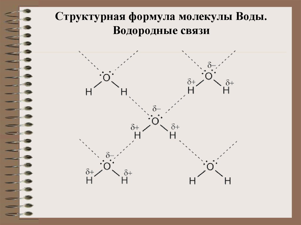 Структурная формула это