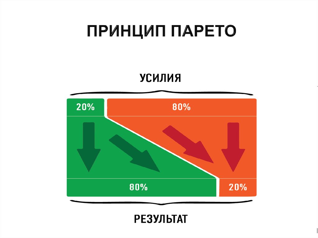 Взлом системы прохождение