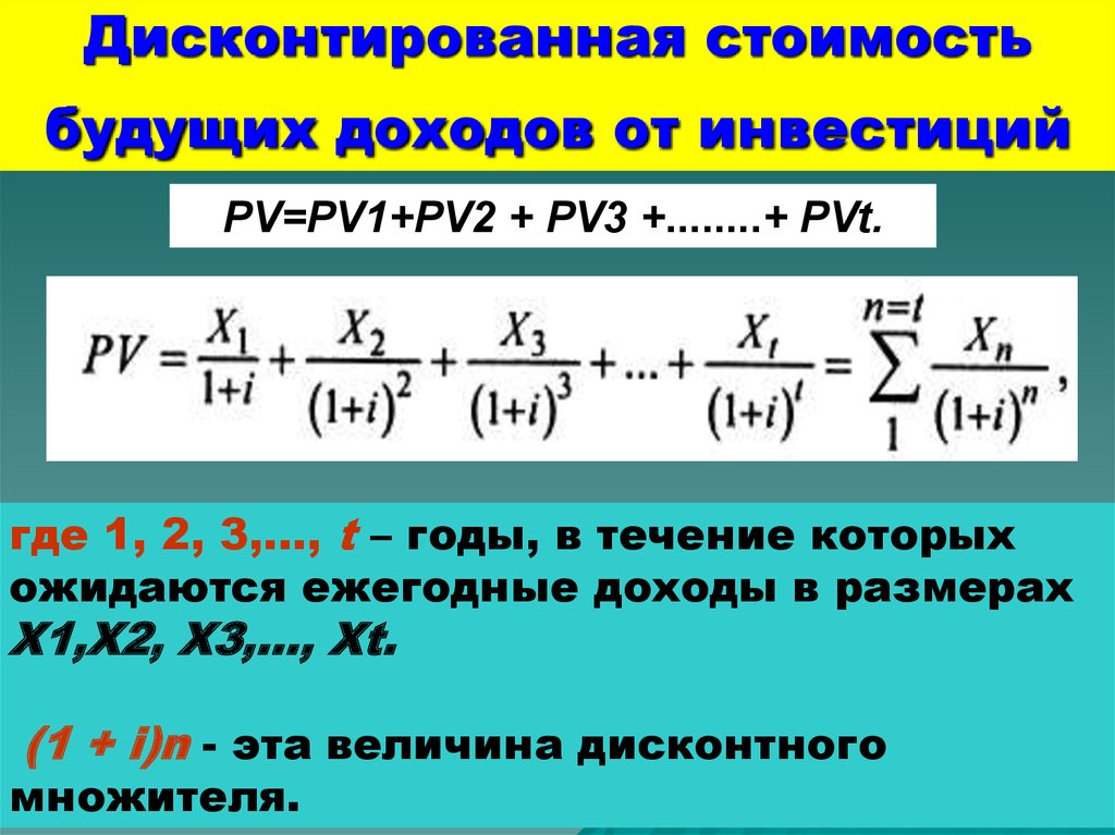 Текущая стоимость доходов проекта это