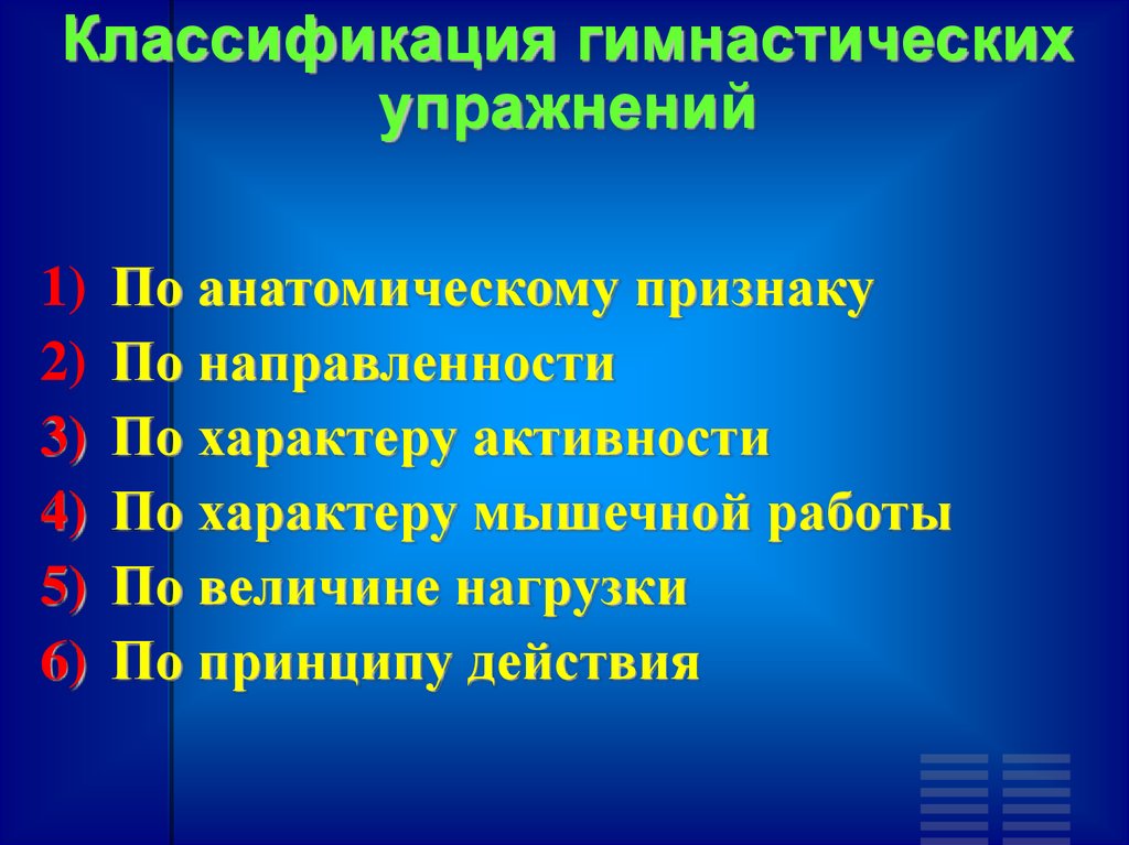 Схема классификация физических упражнений