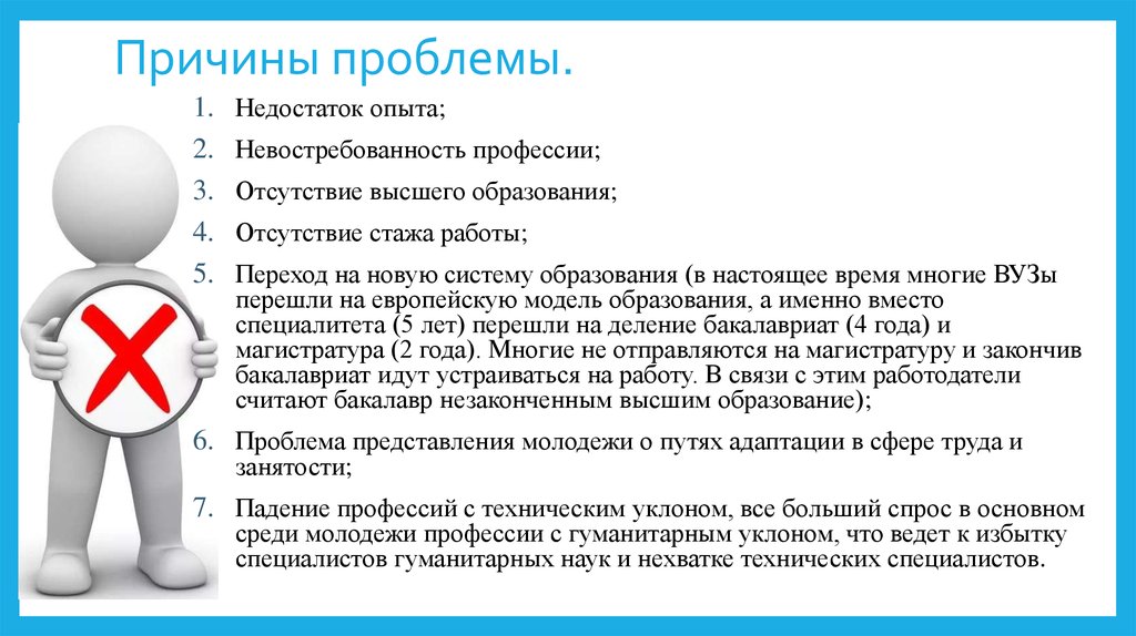 Проблема трудоустройства молодежи в россии презентация