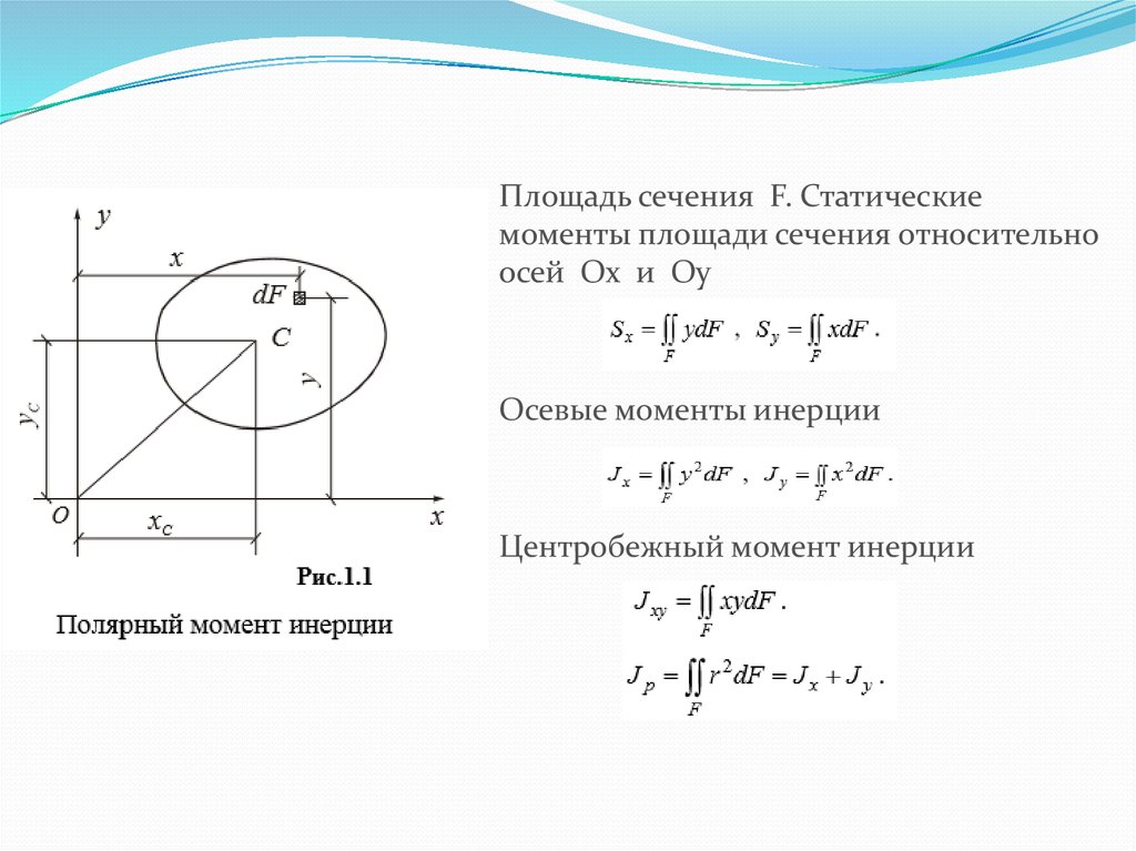 Как найти площадь сечения. Статический момент площади отсеченной части сечения. Центробежный момент инерции сечения. Статический момент sy прямоугольного сечения равен. Центробежный момент инерции круглого поперечного сечения.