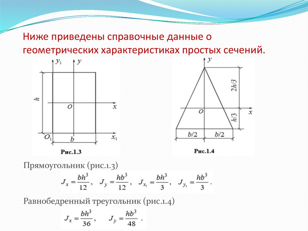 Простые параметры