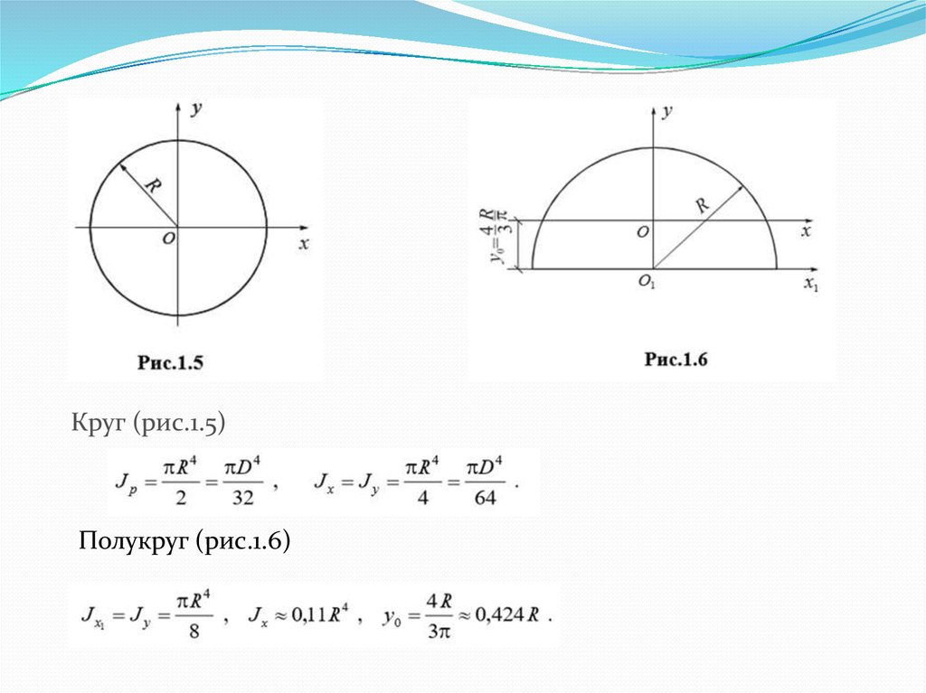 Геометрические характеристики полукруга. Диаметр полукруга. Как найти длину полукруга. 1,5 Полуокружности.