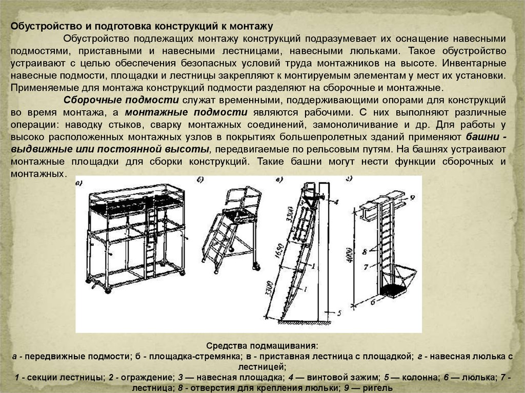 Лестница люльки. Навесные подмости. Подготовка конструкций к монтажу. Подготовка элементов конструкций к монтажу. Подготовка элементов конструкций к монтажу кратко.