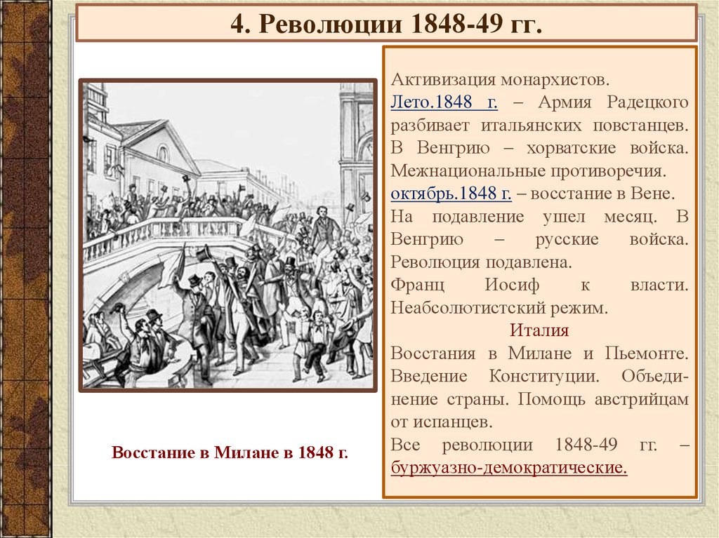 4. Революции 1848-49 гг.