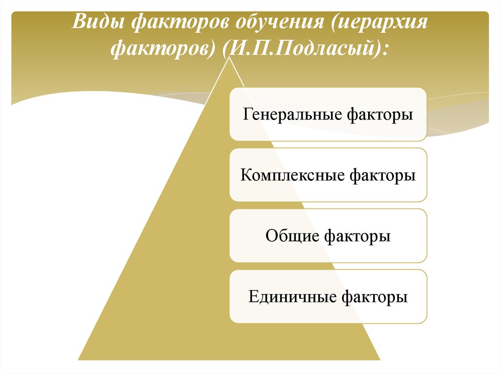 Виды факторов. Виды факторов обучения. Иерархия факторов обучения. Понятие факторы обучения. Генеральные факторы обучения.