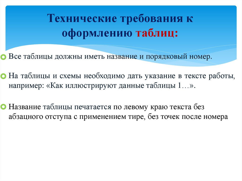 Номер требования. Рекомендации к текстовой работе. Требования к оформлению викторины. В по указание пространства и времени. В тексте ВКР слово таблица и Порядковый номер.