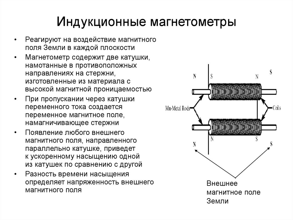 Магнитно индукционный. Феррозондовый преобразователь магнитного поля. Индукционный магнитометр схема. Индукционный датчик магнитного поля. Магнитометр схемы принцип действия.