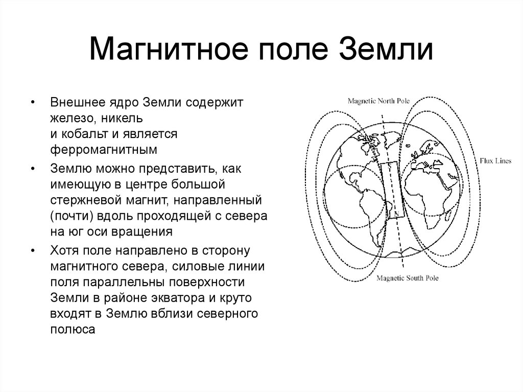 Направлена почти. Магнитное поле земли внешнее ядро.