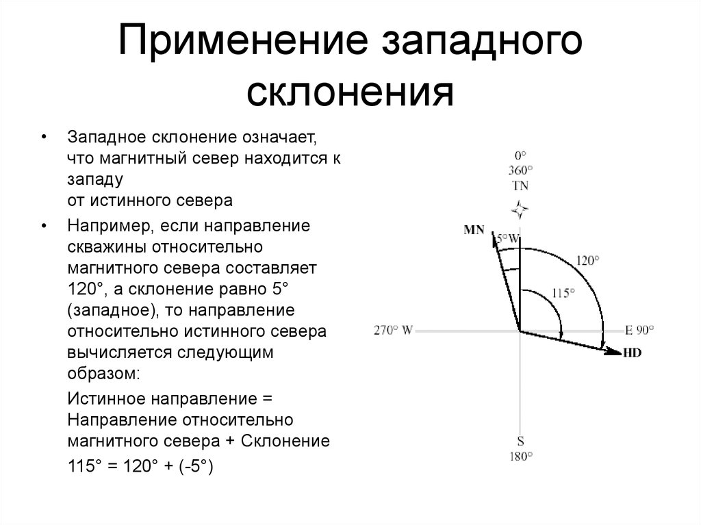 Q располагаемое. Истинный Север и магнитный Север. Западное магнитное склонение. Магнитное и истинное склонение. Восточное и Западное склонение.