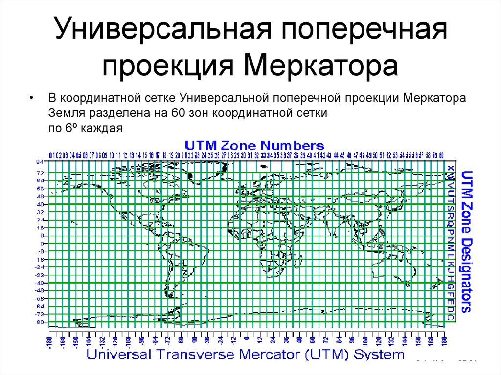 Проекция меркатора что это