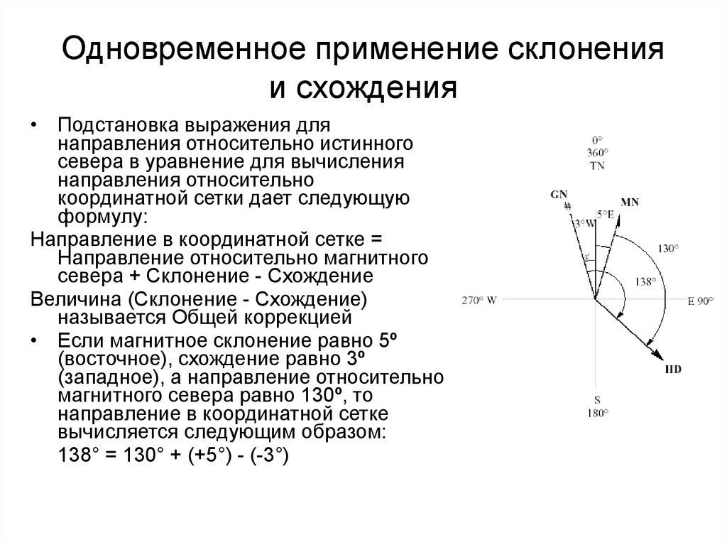 Одновременное применение. Магнитное склонение схождение меридианов. Север склонение. Склонение схождение координат. Дирекционный угол в инклинометрии.