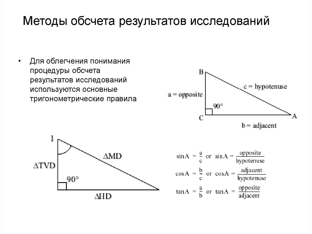 Скорость обсчета изображений 1bpp или 24