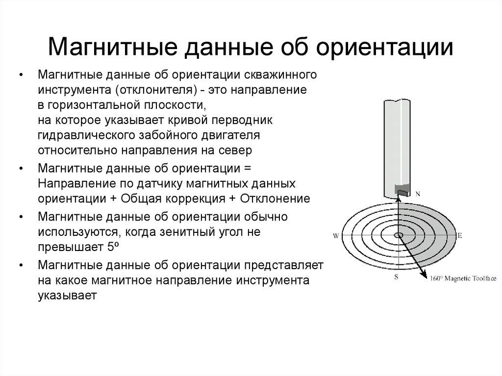 Магнитные данные. Магнитные данные об ориентации. Магнитная поправка в инклинометрии. Магнитная ориентация число.